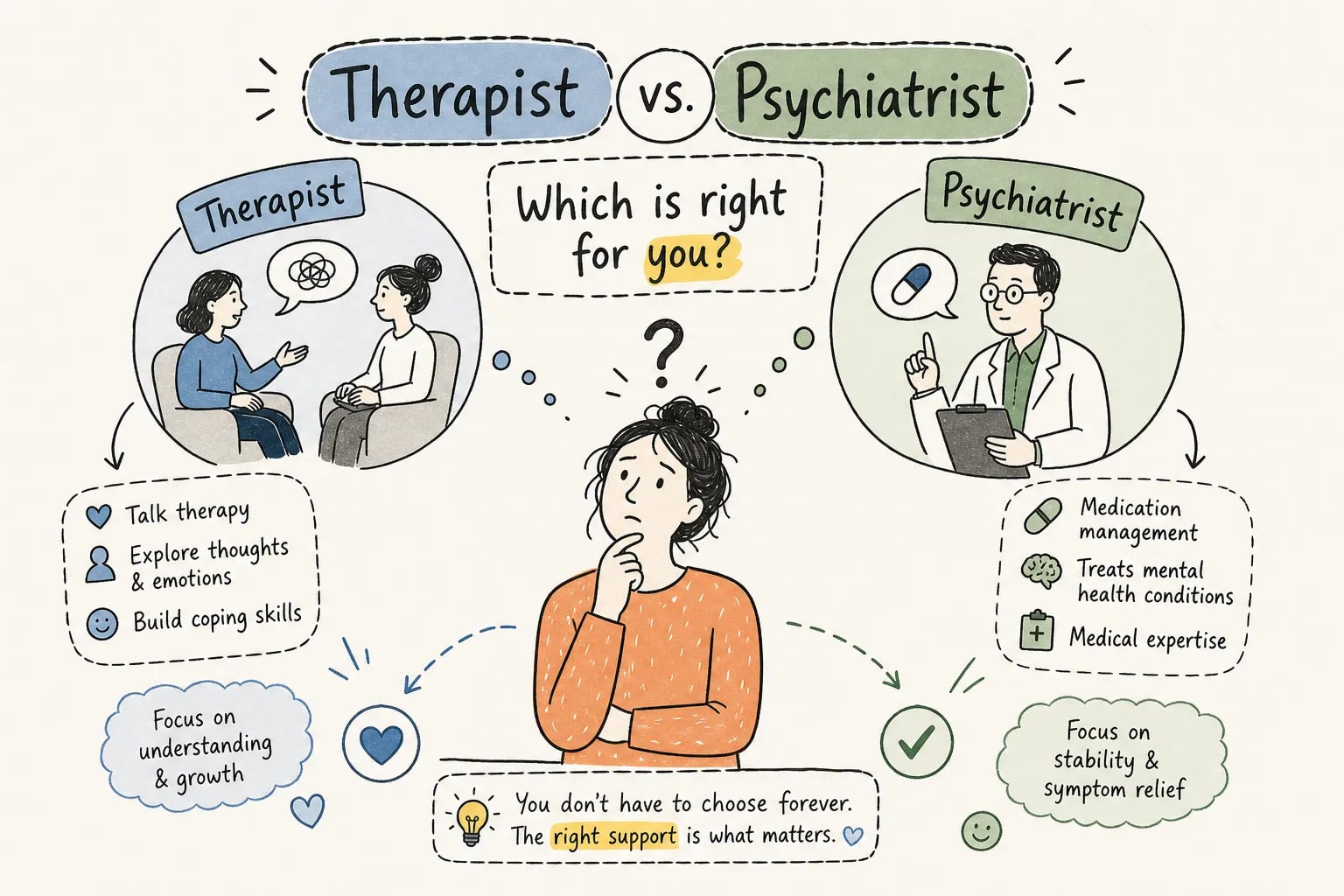 therapist-vs-psychiatrist